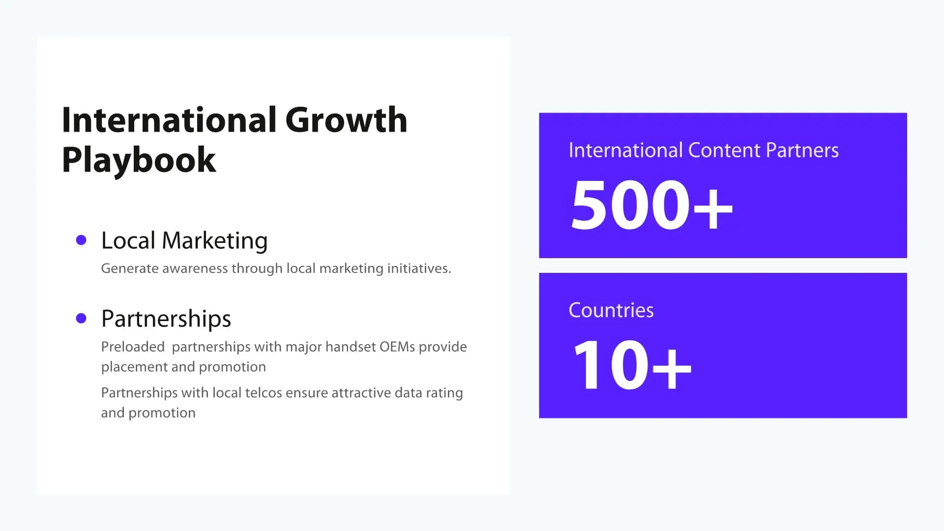 International Growth Statistics